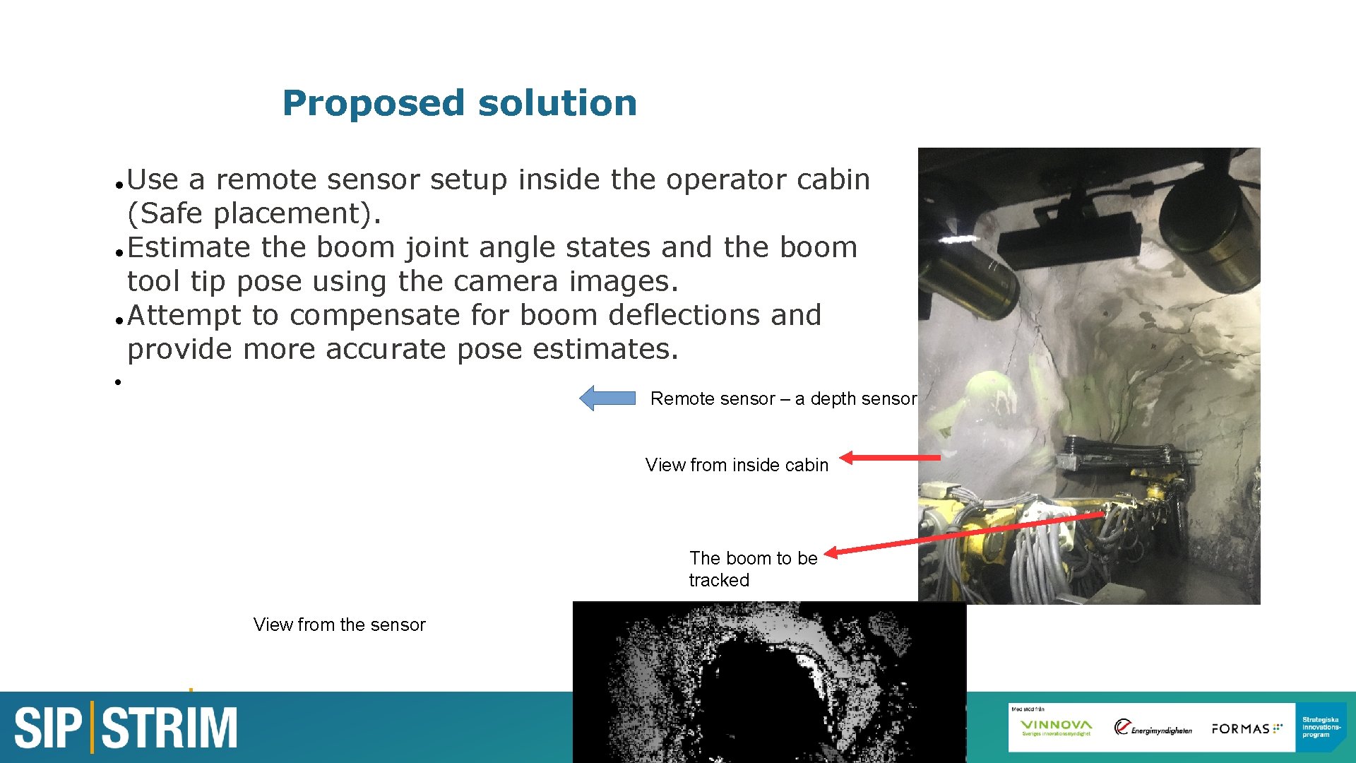 Proposed solution Use a remote sensor setup inside the operator cabin (Safe placement). Estimate