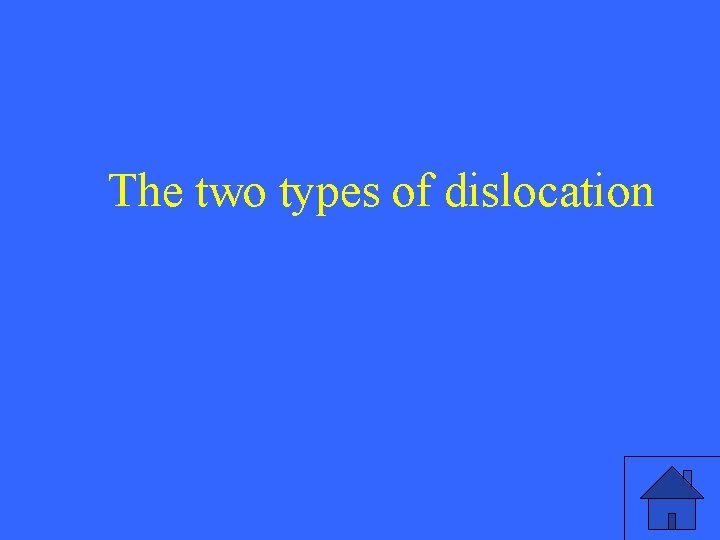 The two types of dislocation 