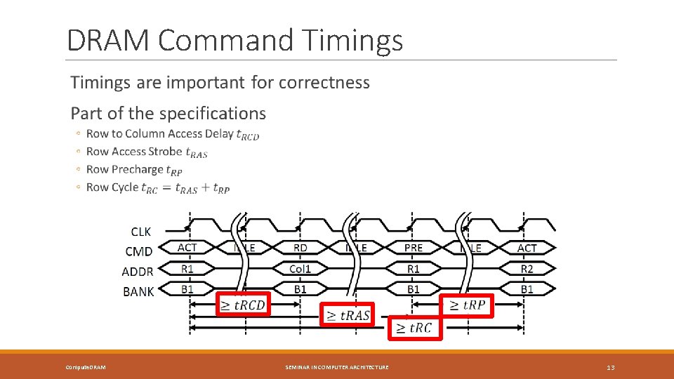 DRAM Command Timings Compute. DRAM SEMINAR IN COMPUTER ARCHITECTURE 13 
