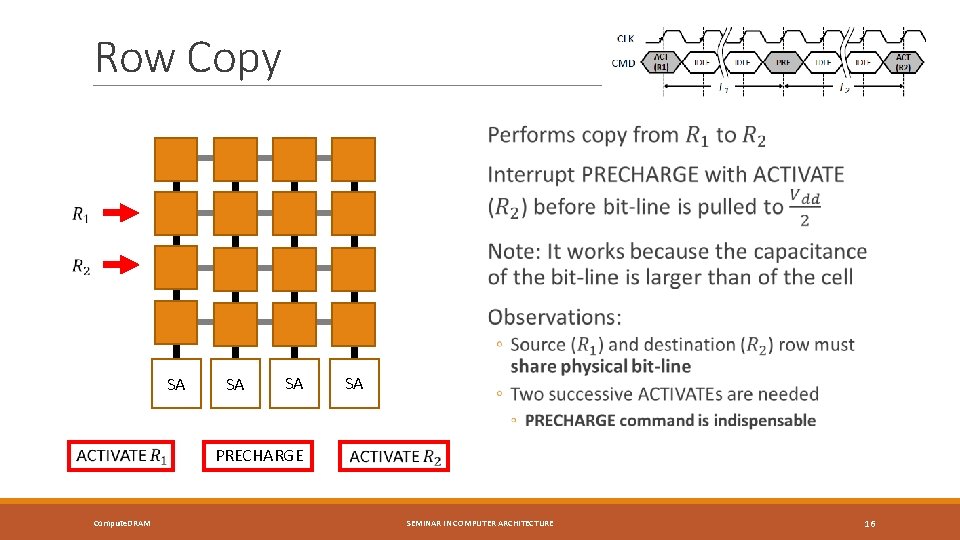 Row Copy SA SA SA PRECHARGE Compute. DRAM SA SEMINAR IN COMPUTER ARCHITECTURE 16