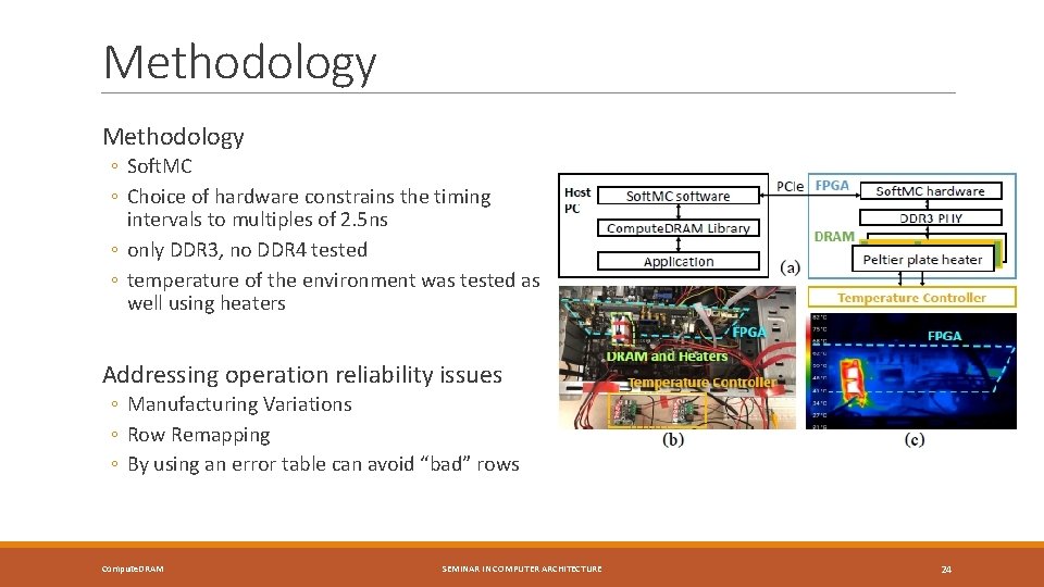 Methodology ◦ Soft. MC ◦ Choice of hardware constrains the timing intervals to multiples