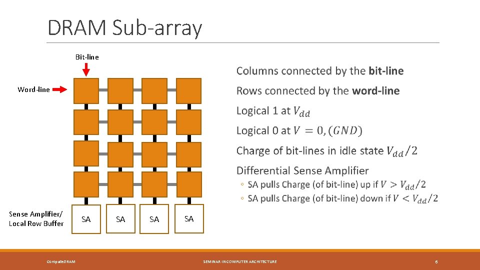 DRAM Sub-array Bit-line Word-line Sense Amplifier/ Local Row Buffer Compute. DRAM SA SA SEMINAR