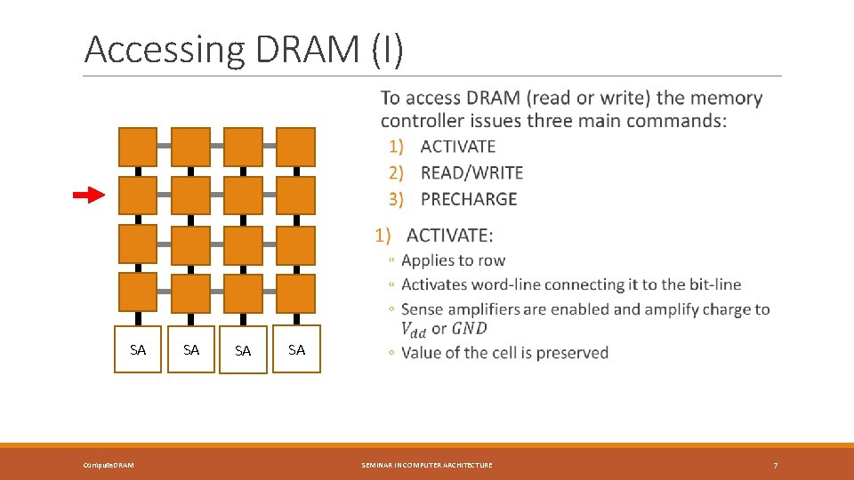 Accessing DRAM (I) SA Compute. DRAM SA SA SA SEMINAR IN COMPUTER ARCHITECTURE 7