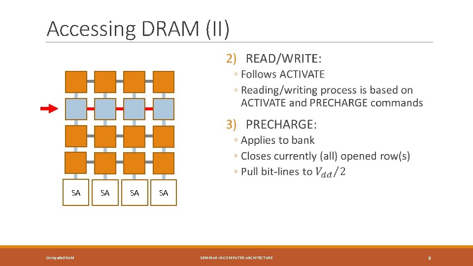 Accessing DRAM (II) SA Compute. DRAM SA SA SA SEMINAR IN COMPUTER ARCHITECTURE 8