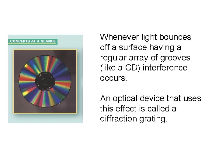 Whenever light bounces off a surface having a regular array of grooves (like a