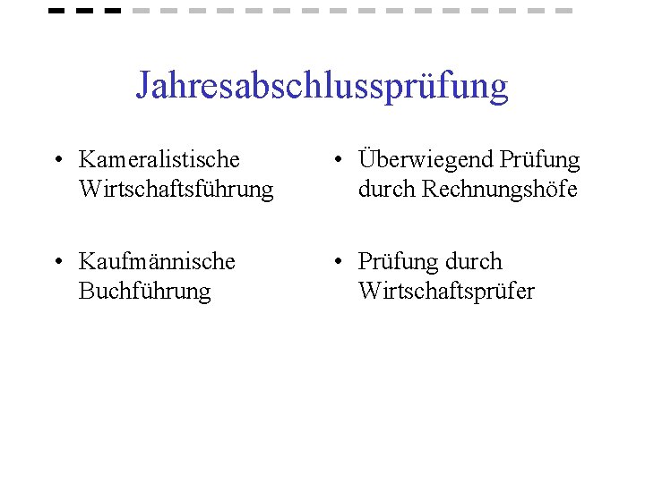 Jahresabschlussprüfung • Kameralistische Wirtschaftsführung • Überwiegend Prüfung durch Rechnungshöfe • Kaufmännische Buchführung • Prüfung