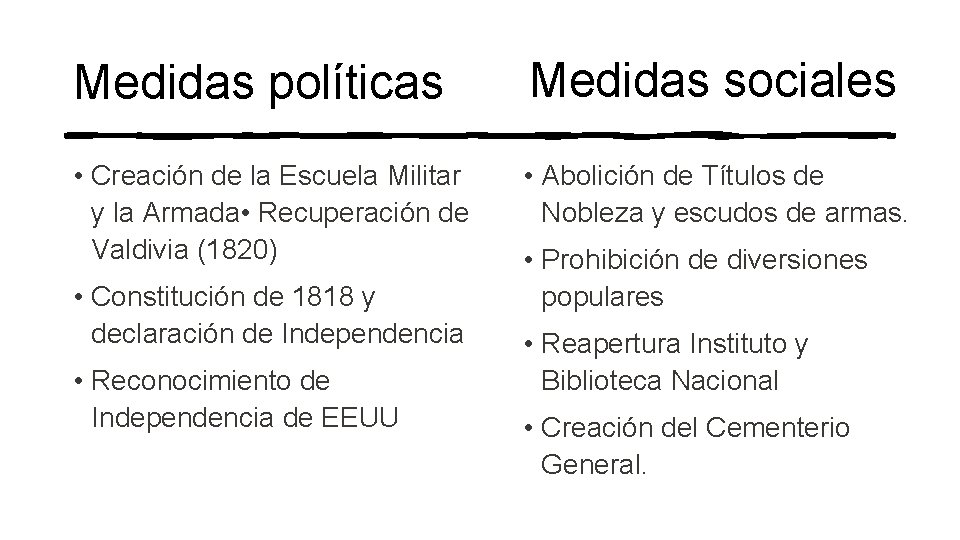 Medidas políticas Medidas sociales • Creación de la Escuela Militar y la Armada •