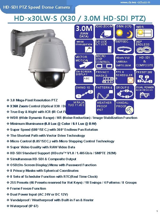 www. daiwa-cctv. com HD-SDI PTZ Speed Dome Camera HD-x 30 LW-S (X 30 /