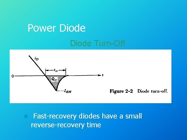 Power Diode Turn-Off n Fast-recovery diodes have a small reverse-recovery time 