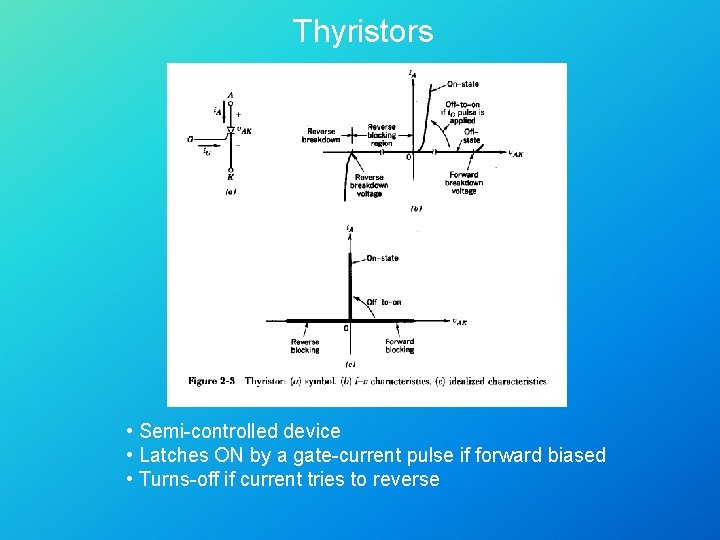 Thyristors • Semi-controlled device • Latches ON by a gate-current pulse if forward biased