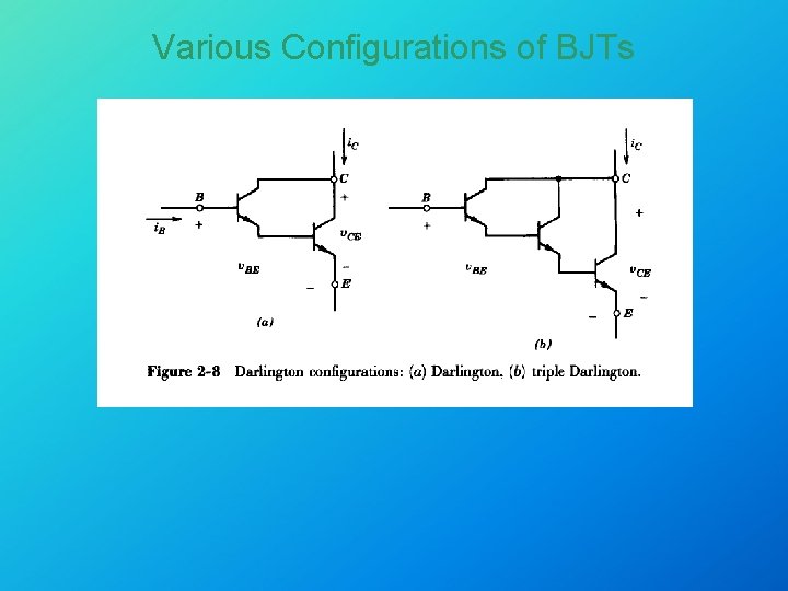 Various Configurations of BJTs 