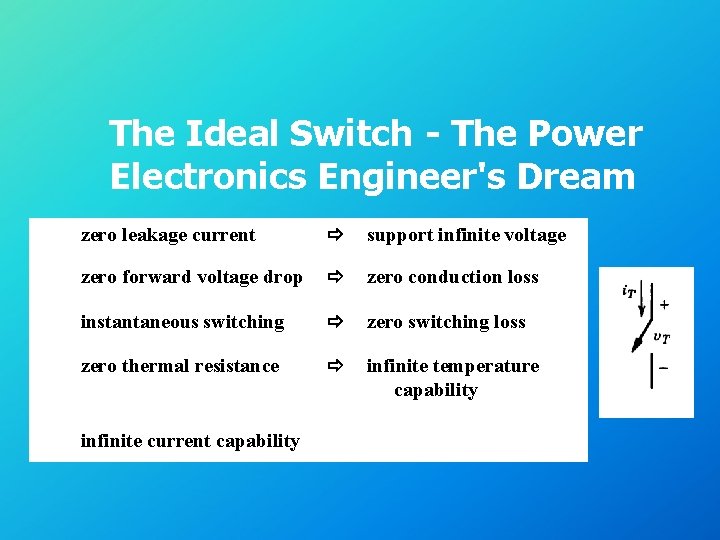 The Ideal Switch - The Power Electronics Engineer's Dream zero leakage current ð support