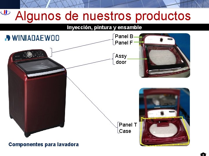Algunos de nuestros productos Inyección, pintura y ensamble Panel B Panel F Assy door Algunos de nuestros productos Inyección, pintura y ensamble Panel B Panel F Assy door