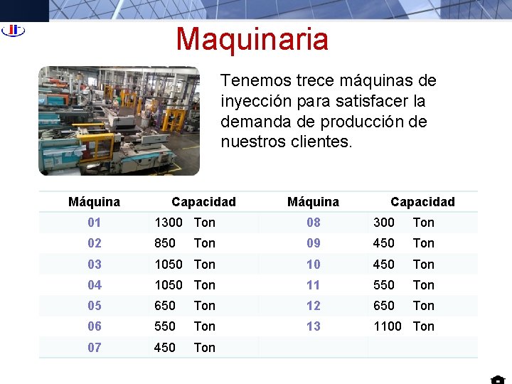 Maquinaria Tenemos trece máquinas de inyección para satisfacer la demanda de producción de nuestros Maquinaria Tenemos trece máquinas de inyección para satisfacer la demanda de producción de nuestros