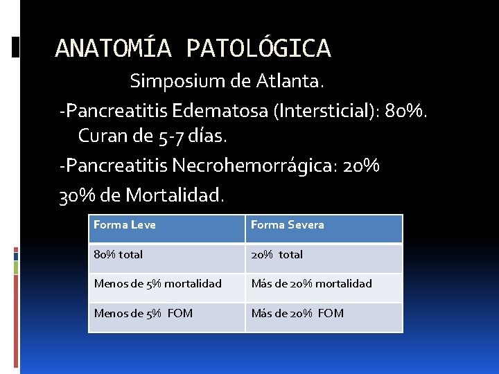 ANATOMÍA PATOLÓGICA Simposium de Atlanta. -Pancreatitis Edematosa (Intersticial): 80%. Curan de 5 -7 días.