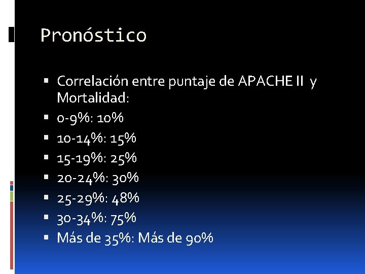 Pronóstico Correlación entre puntaje de APACHE II y Mortalidad: 0 -9%: 10% 10 -14%: