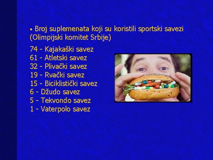 Broj suplemenata koji su koristili sportski savezi (Olimpijski komitet Srbije) • 74 - Kajakaški