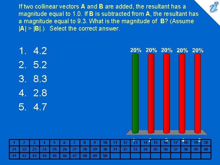 If two collinear vectors A and B are added, the resultant has a magnitude
