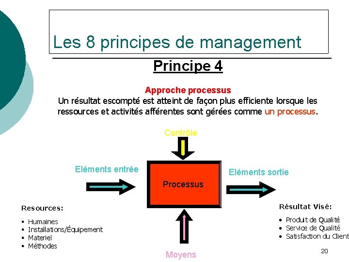 Les 8 principes de management Principe 4 Approche processus Un résultat escompté est atteint