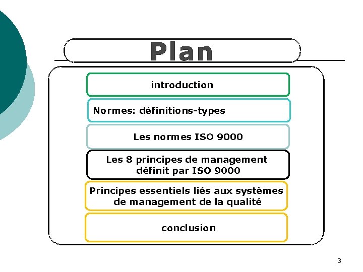 Plan introduction Normes: définitions-types N Les normes ISO 9000 Les 8 principes de management