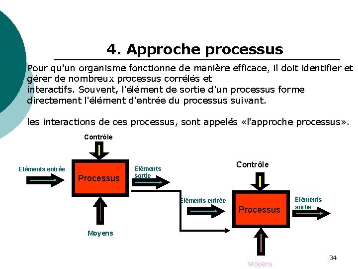 4. Approche processus Pour qu'un organisme fonctionne de manière efficace, il doit identifier et