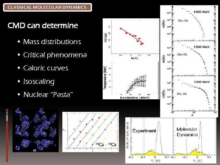 CLASSICAL MOLECULAR DYNAMICS CMD can determine • Mass distributions • Critical phenomena • Caloric