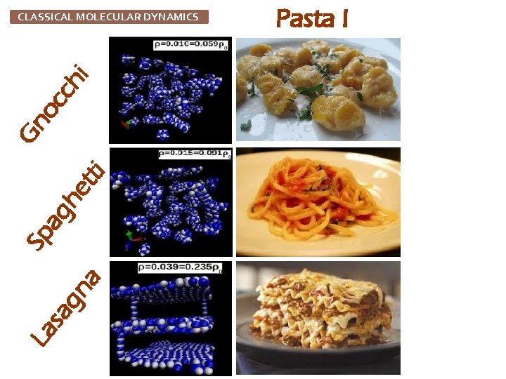 La sa gn a Sp ag he tti Gn oc ch i CLASSICAL MOLECULAR