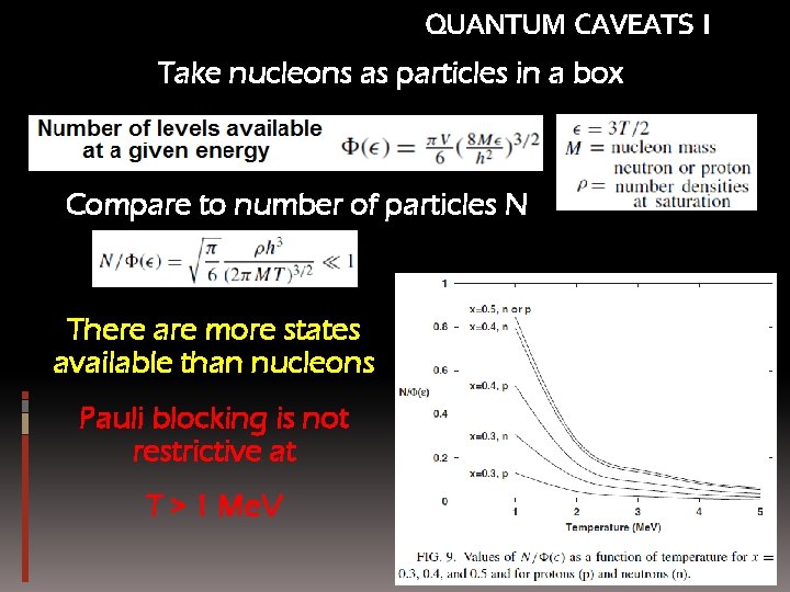 QUANTUM CAVEATS I Take nucleons as particles in a box Compare to number of
