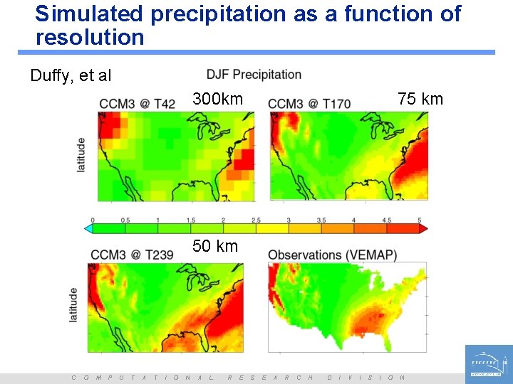 Simulated precipitation as a function of resolution Duffy, et al 300 km 75 km
