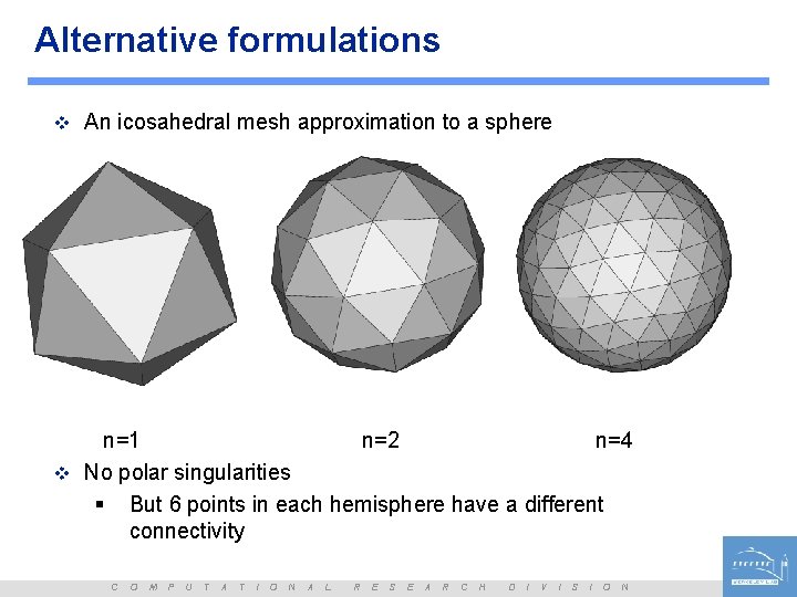 Alternative formulations v An icosahedral mesh approximation to a sphere n=1 n=2 n=4 v