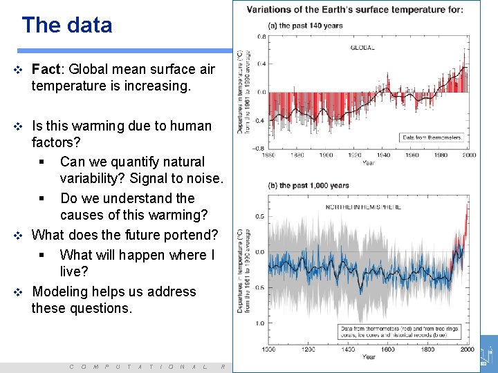 The data v Fact: Global mean surface air temperature is increasing. v Is this