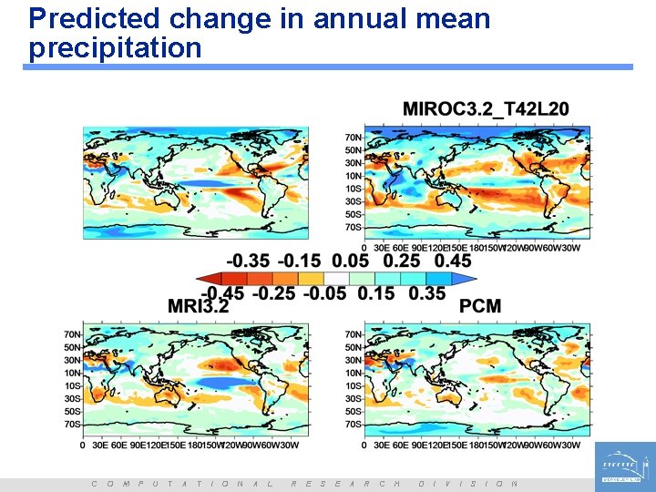 Predicted change in annual mean precipitation C O M P U T A T