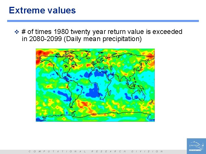 Extreme values v # of times 1980 twenty year return value is exceeded in