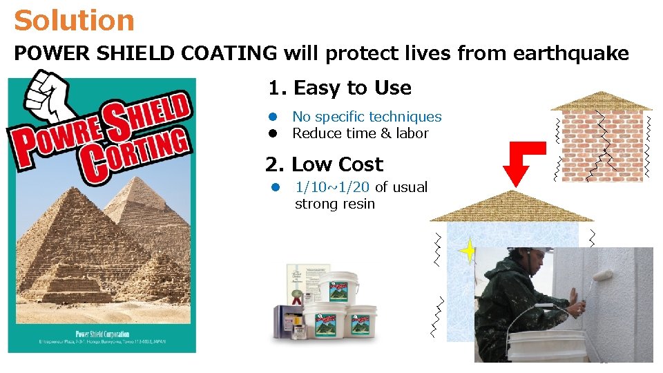 Solution POWER SHIELD COATING will protect lives from earthquake 1. Easy to Use l