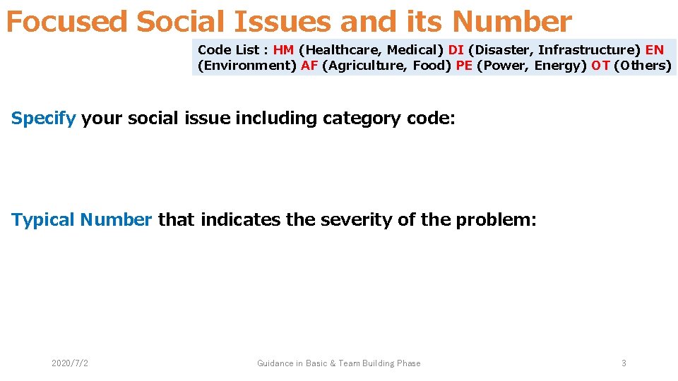Focused Social Issues and its Number Code List : HM (Healthcare, Medical) DI (Disaster,