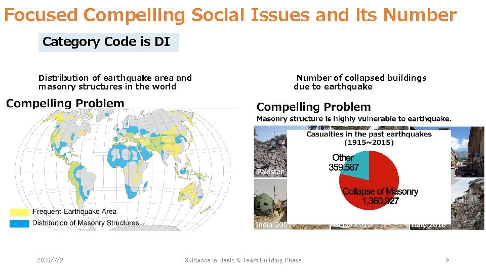 Focused Compelling Social Issues and its Number Category Code is DI Distribution of earthquake