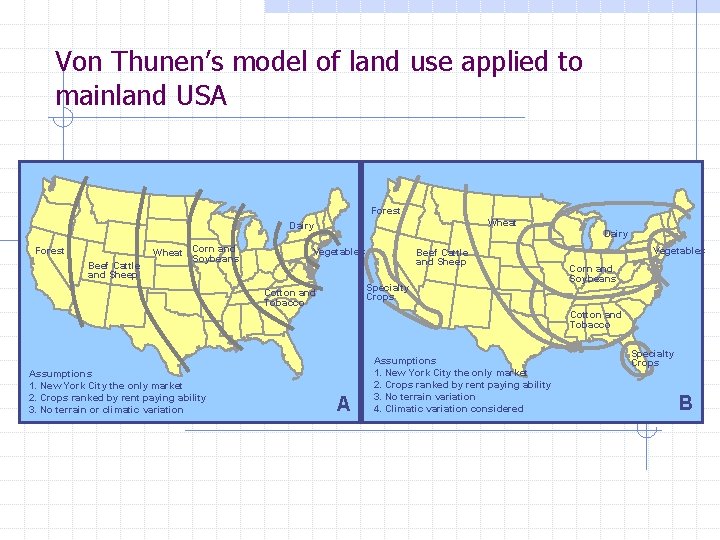 Von Thunen’s model of land use applied to mainland USA Forest Wheat Dairy Forest