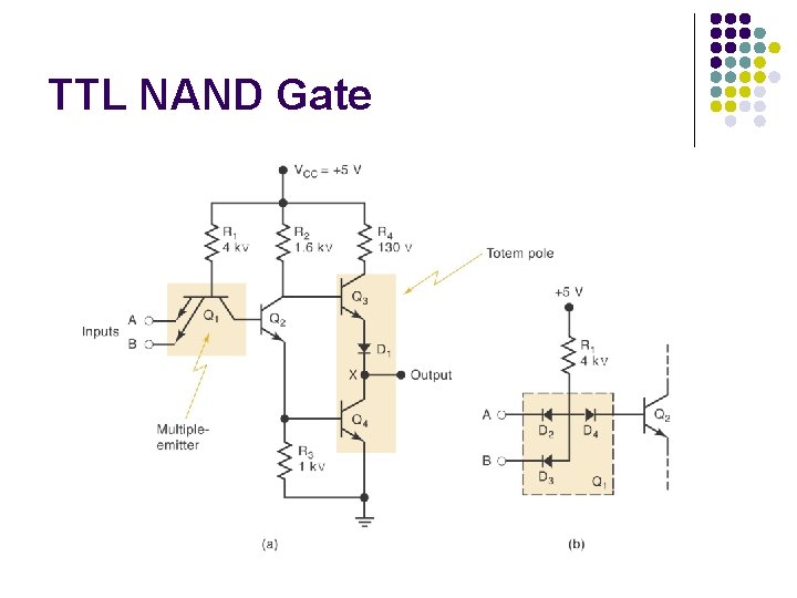 TTL NAND Gate TTL NAND Gate