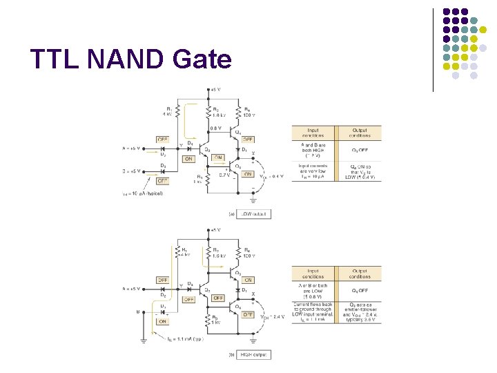 TTL NAND Gate TTL NAND Gate