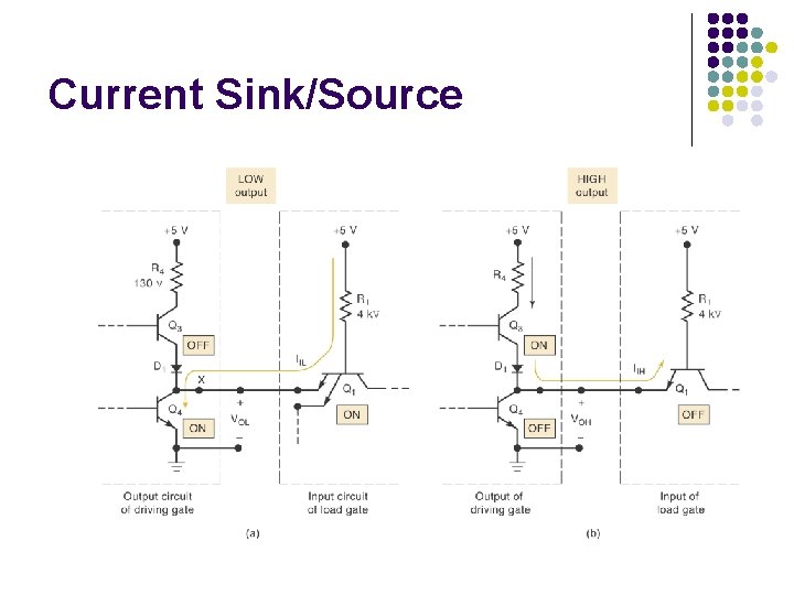 Current Sink/Source Current Sink/Source
