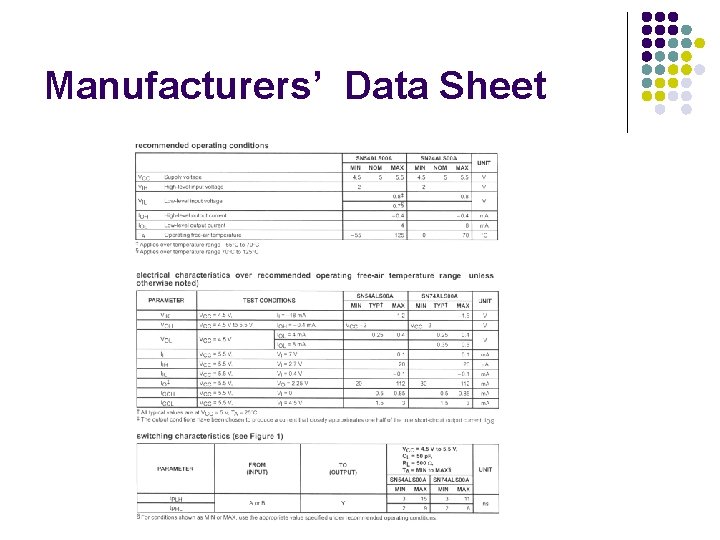 Manufacturers’ Data Sheet Manufacturers’ Data Sheet