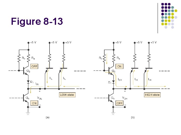 Figure 8 -13 Figure 8 -13