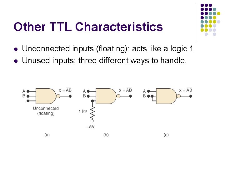 Other TTL Characteristics l l Unconnected inputs (floating): acts like a logic 1. Unused Other TTL Characteristics l l Unconnected inputs (floating): acts like a logic 1. Unused