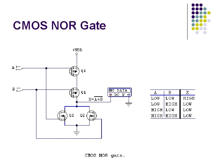 CMOS NOR Gate CMOS NOR Gate