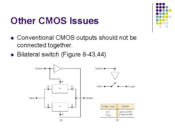 Other CMOS Issues l l Conventional CMOS outputs should not be connected together. Bilateral Other CMOS Issues l l Conventional CMOS outputs should not be connected together. Bilateral
