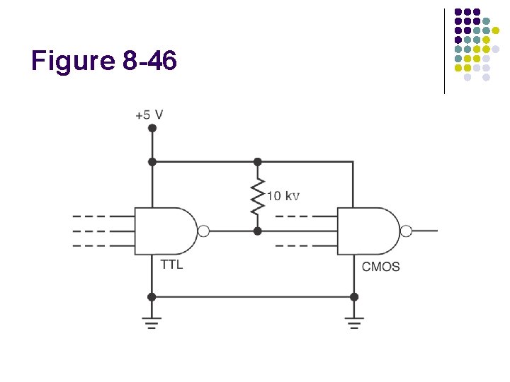 Figure 8 -46 Figure 8 -46