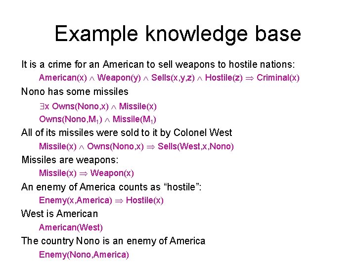 Example knowledge base It is a crime for an American to sell weapons to