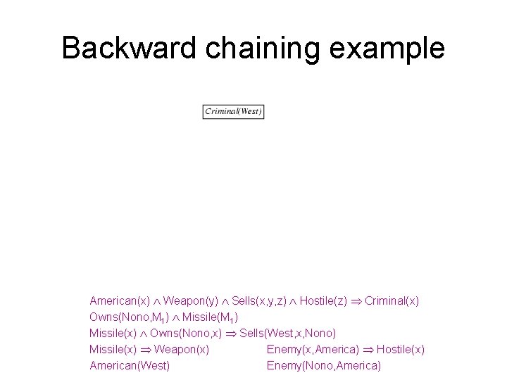 Backward chaining example American(x) Weapon(y) Sells(x, y, z) Hostile(z) Criminal(x) Owns(Nono, M 1) Missile(M Backward chaining example American(x) Weapon(y) Sells(x, y, z) Hostile(z) Criminal(x) Owns(Nono, M 1) Missile(M