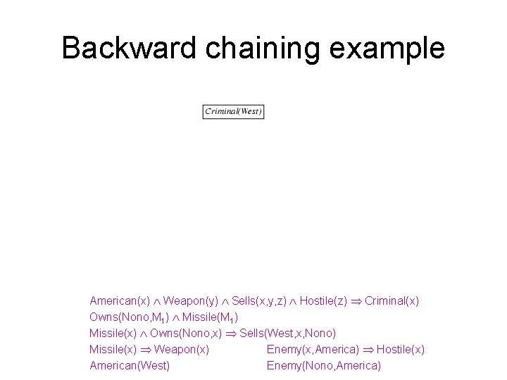 Backward chaining example American(x) Weapon(y) Sells(x, y, z) Hostile(z) Criminal(x) Owns(Nono, M 1) Missile(M