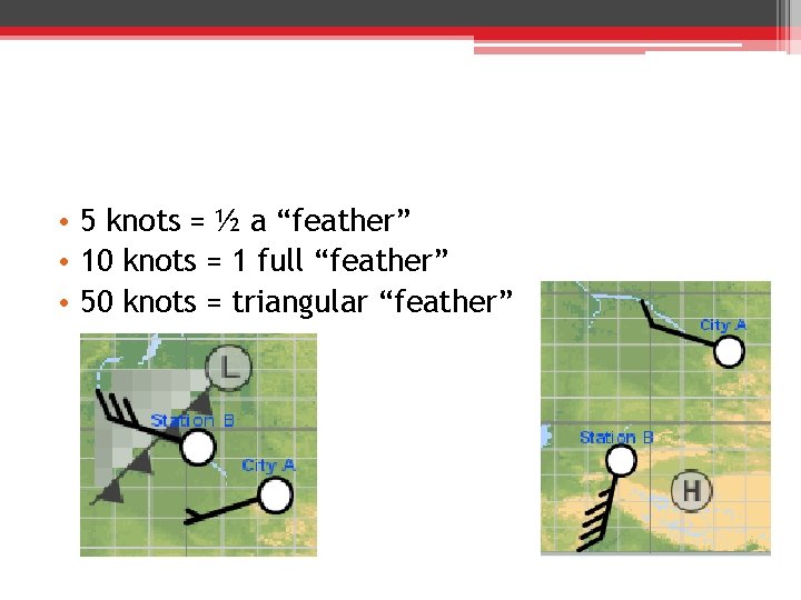  • 5 knots = ½ a “feather” • 10 knots = 1 full